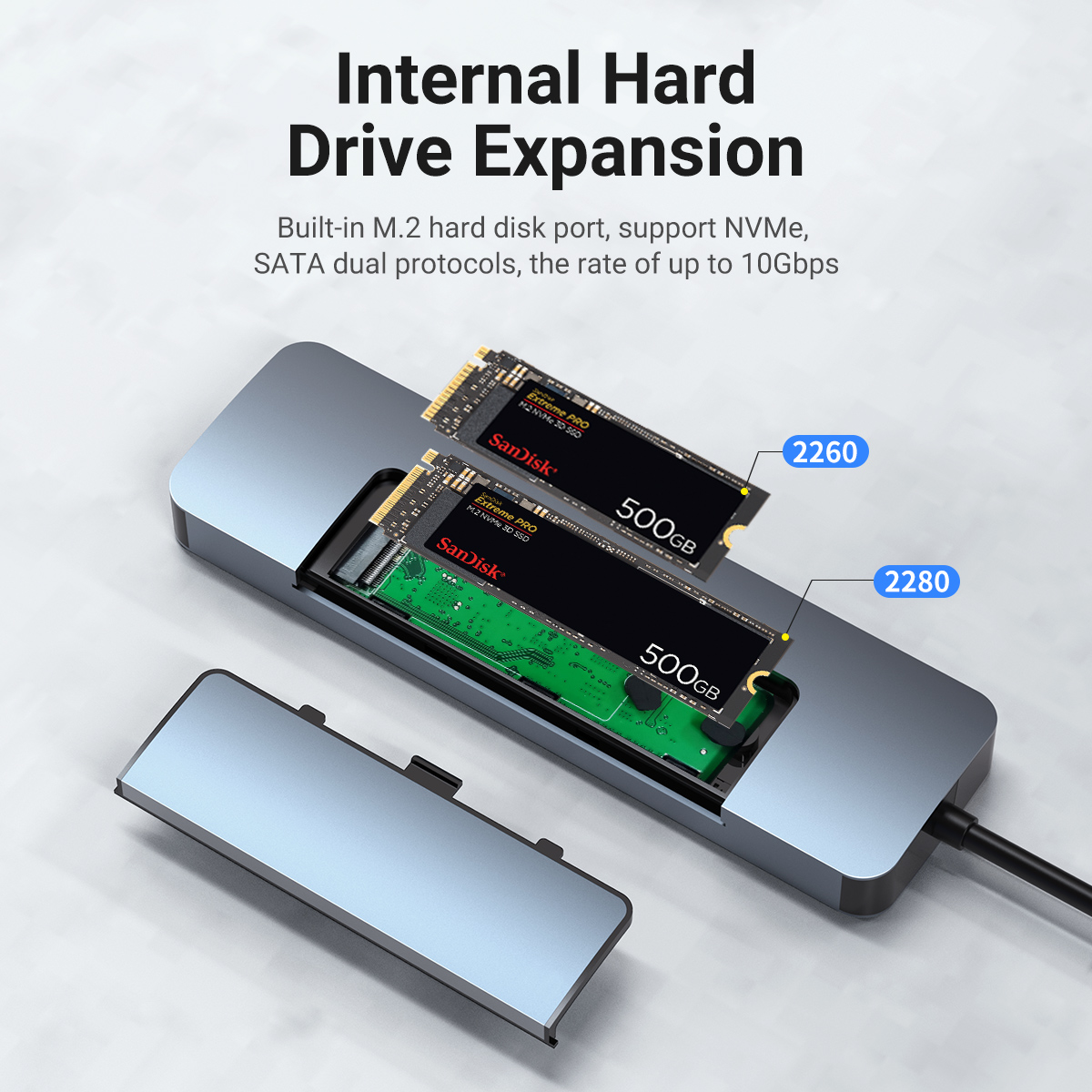 محول USB C 8 في 1 مع علبة M2 S - مراجعة Smart Home Hub 2 وسعره