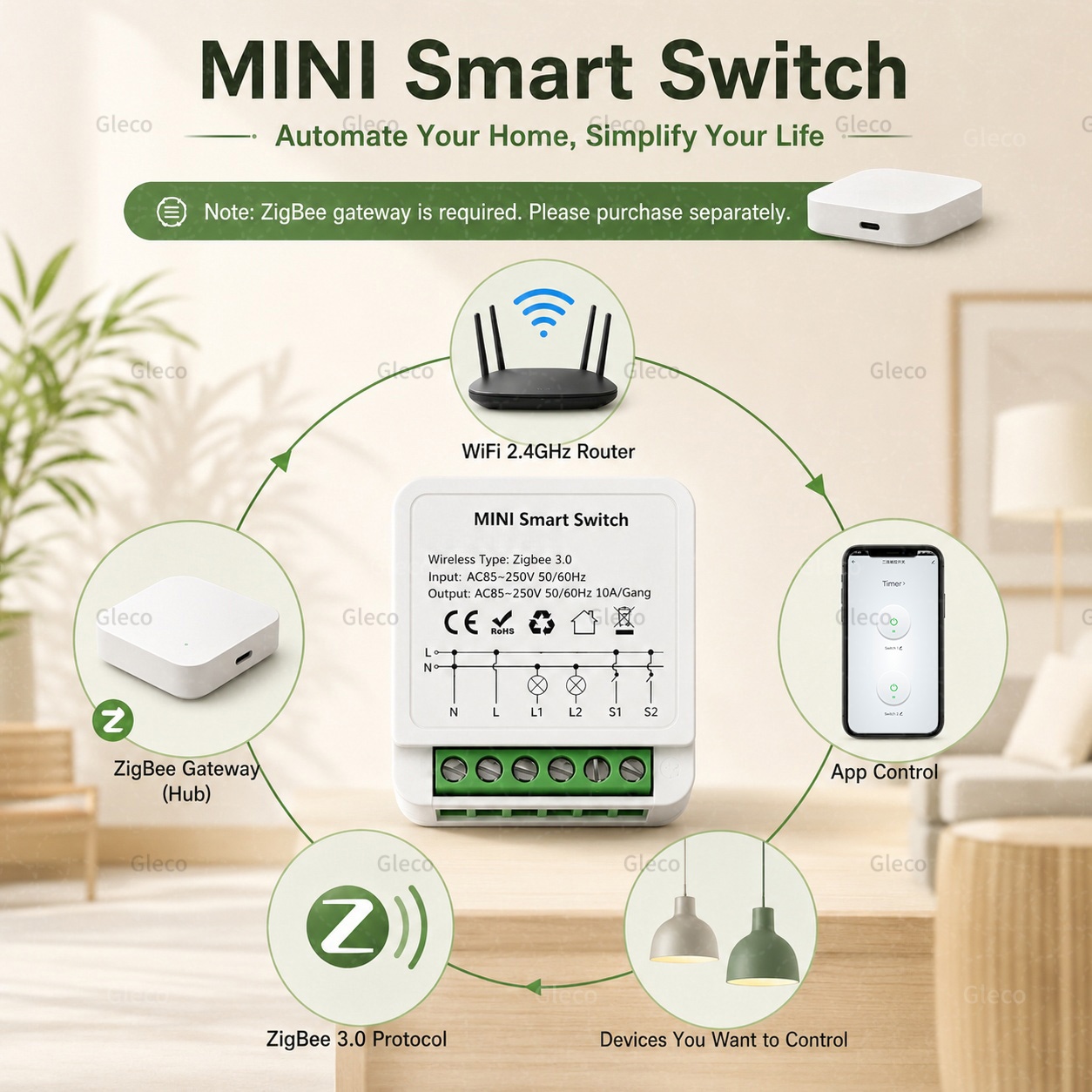 مفتاح ذكي Zigbee Tuya Smart Li - مراجعة Smart Home Hub 2 وسعره