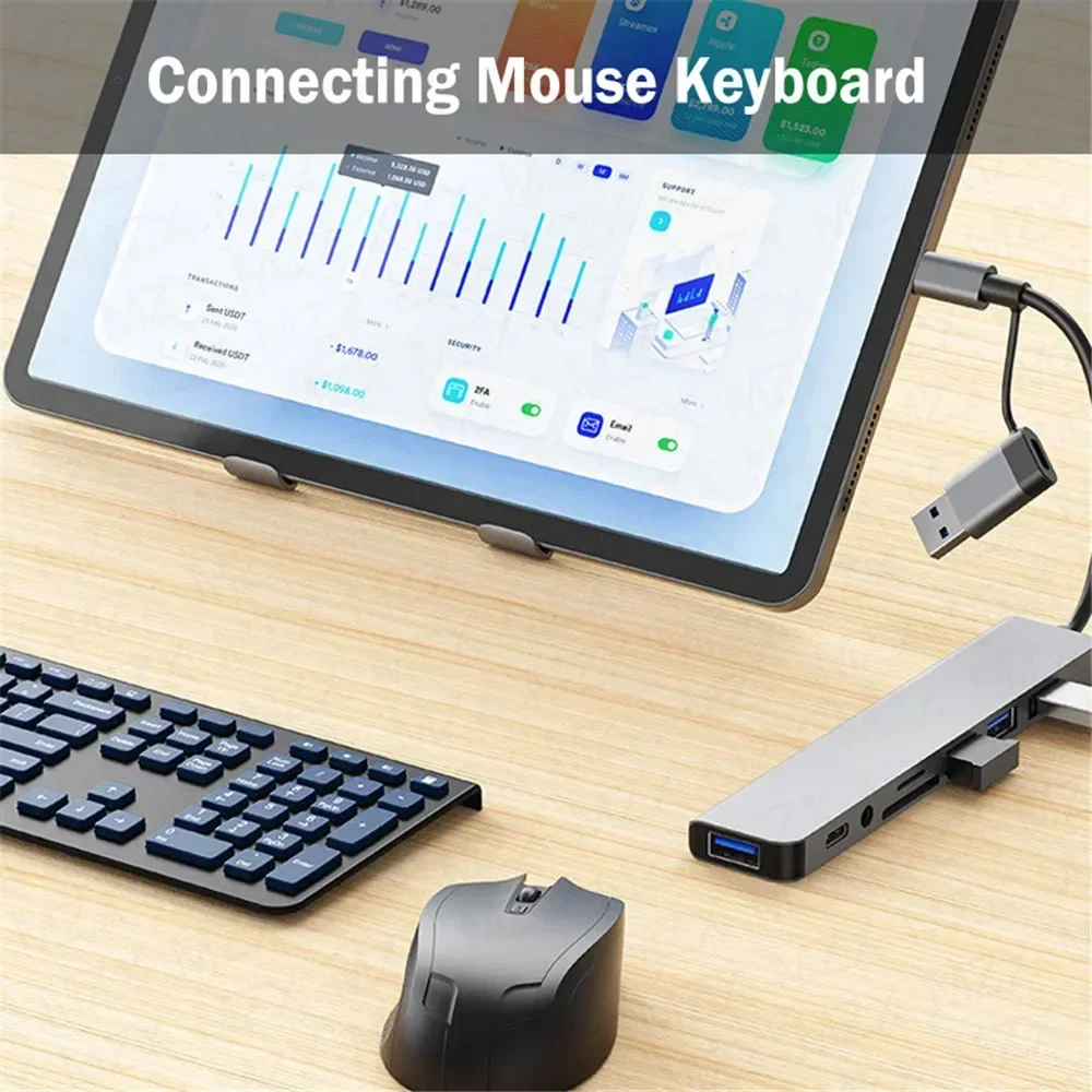 8-in-2 USB C Hub محول متعدد ال - مراجعة Smart Home Hub 2 وسعره